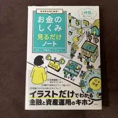 ゼロからはじめる! お金のしくみ見るだけノート