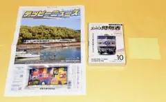 Item thumbnail for item 6cd3f7d7-7484-4949-82fd-4c66d2773ee2