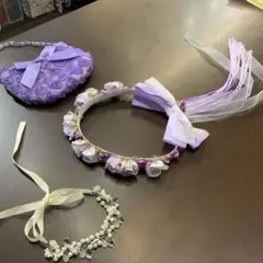 Item thumbnail for item c3459f36-d36e-478a-ac26-aa11d2c17d9f