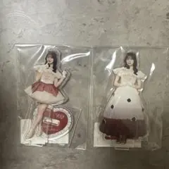 Item thumbnail for item a2004742-9587-4897-8c21-fed3cd259181