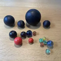 Item thumbnail for item c846c09c-1850-445e-9177-fe0dbe19bf1b