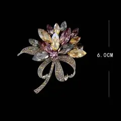 Item thumbnail for item a357515e-f81a-480b-9946-d6c5d3be1ec4