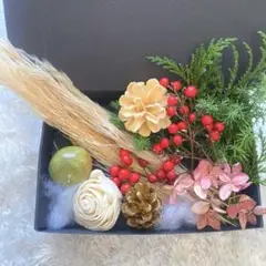 Item thumbnail for item 53f11af4-4e62-40c1-bcab-8204426d88d1