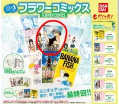 Item thumbnail for item 49d77375-a42e-48b1-8b54-6b7a09de988e