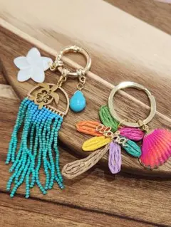 Item thumbnail for item 8ec8ba74-a6f5-4409-9fc9-e67dddf4382f