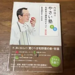 内田悟のやさい塾　春夏