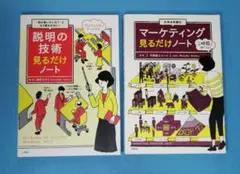 説明の技術見るだけ　と　大学4年間のマーケティング見るだけノート
