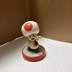 キノピオ　アミーボ