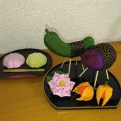 Item thumbnail for item f1c7bec1-1e4e-4fba-8332-70bd447511cc