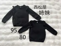 Item thumbnail for item b7ed5492-d127-4104-b631-b976796ccb4b