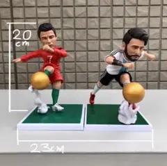 メッシ ロナウド