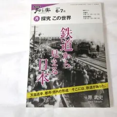 探究 この世界 2009年6―7月
