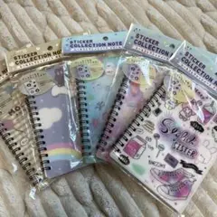 Item thumbnail for item a4e659c8-6e97-4a72-93ef-1ada7089da88