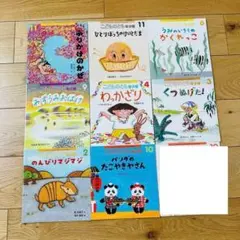 Item thumbnail for item 325ae281-ca74-4abd-88e7-38bf29d5a579