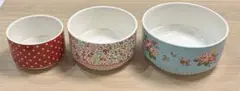 Item thumbnail for item 75ee7d9f-5790-45e0-99c3-146c037c9d1f