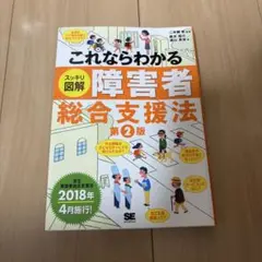 これならわかる〈スッキリ図解〉障害者総合支援法