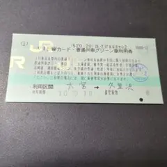 使用済 国鉄 切符 2枚セット 普通列車用 グリーン券 横浜 熱海 鉄道 電車 2025年最新】普通列車用グリーン券の人気アイテム - メルカリ