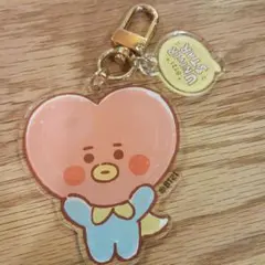 Item thumbnail for item bcc89145-2b77-4ccd-acaa-a67abcd9cad0