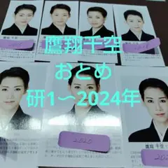 Item thumbnail for item 96aa34df-ba1d-4dc9-ad11-817fdc6d2aa8