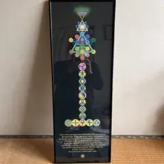 【非売品】古代のシンボルポスター 額入り