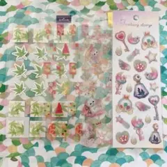 Item thumbnail for item 01260e4d-d37d-4732-b51d-d6dde45859ea