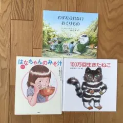 Item thumbnail for item bee643c6-cd31-48a0-8e00-5159be50e6d3