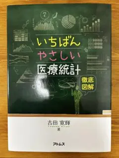 2025年最新】吉田寛輝の人気アイテム - メルカリ