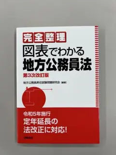 Item thumbnail for item 5f96fcd2-cfc6-4b61-b455-d7e8e87d9c2c