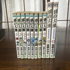 Item thumbnail for item e1b4929c-51d3-488e-8b5f-7be6a2d3b3ef