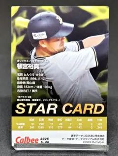 頓宮裕真 スターカード オリックスバファローズ プロ野球チップス2025 第2弾