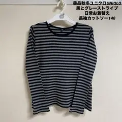 Item thumbnail for item efd806a1-e79a-413a-bece-e866f50298a0