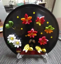 Item thumbnail for item af483d25-6fae-4fe9-bcca-fb5343d38c6c