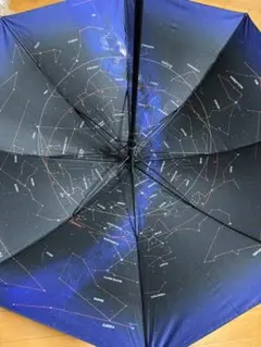 リアル精密星座自動長傘65㌢超撥水　耐風 大きい　男女兼用　晴雨兼用　UVカット