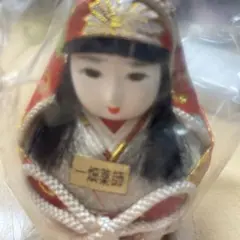 Item thumbnail for item 3d20369c-e446-49c9-b27c-fcc7dd5b548c