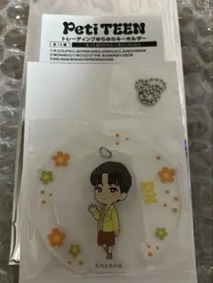 Item thumbnail for item 0dbe3235-e6cd-4291-bd12-f8434a6c89bc