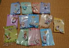 Item thumbnail for item 35552a32-d313-4b1a-9497-2decdf3fc1aa