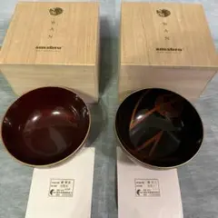 Item thumbnail for item 7c6447db-cde3-4b9a-a7ba-cb16d0b397f0