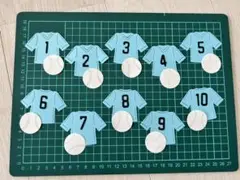 Item thumbnail for item d4bea881-a55a-40bb-ba14-f7b6ec3bc936