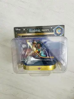 Item thumbnail for item 8f3abf4f-092f-4830-8284-ca8bbebf7d22