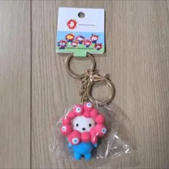 ミャクミャクなりきり立体マスコットキーホルダー ポチャッコ