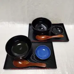 Item thumbnail for item d7c6d5a9-331c-4bba-a444-dbabbda50149