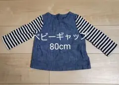 Item thumbnail for item 3a49b3ee-22a2-4cc1-a745-39e1bd86f748