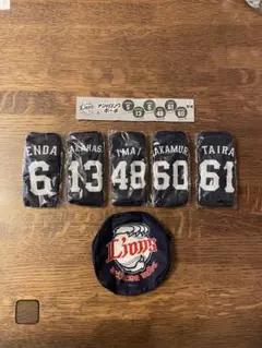 Item thumbnail for item 23cb05db-634f-4d7b-a434-0fd4f309368f