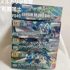 Item thumbnail for item bbec1c3d-735f-4dfa-943b-fac15adf44f4