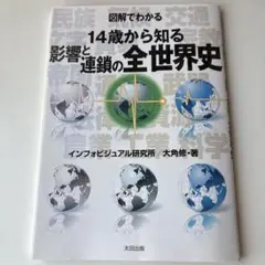 【書き込みなし】図解でわかる 14歳から知る影響と連鎖の世界史