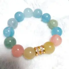 Item thumbnail for item 812504f1-9ded-4ea4-9e08-dc3a88701155