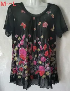 Item thumbnail for item 8cf774f5-ecf3-4b77-b978-27ee85b2033c