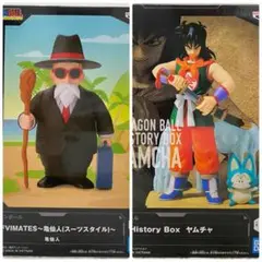 Item thumbnail for item 5714c659-baba-43e4-bae0-1321e01cf640