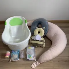 Item thumbnail for item f66b38c7-19cd-455d-8530-95e42249795c