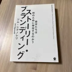ブラント・ディング ジム・シグノレリ